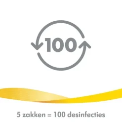 Medela Quick Clean Magnetronsterilisatiezakken