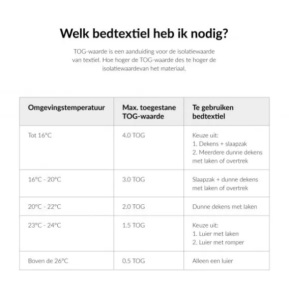 Meyco Ledikantdeken Knots Offwhite 100 x 150 cm