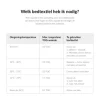 Meyco Wieglaken Wit Met Bies 75 x 100 cm Soft Pink