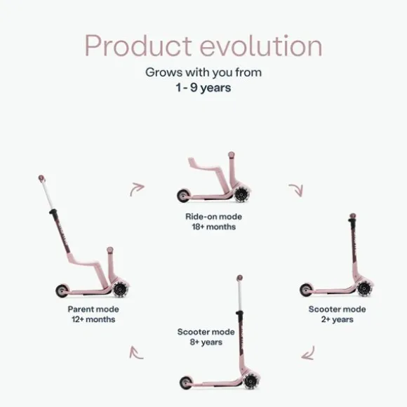 SmarTrike Xtend Mini Ride - Soft Pink
