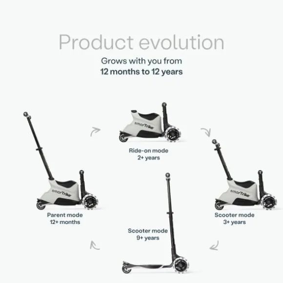 SmarTrike Xtend Scooter Ride-On - Cool Grey